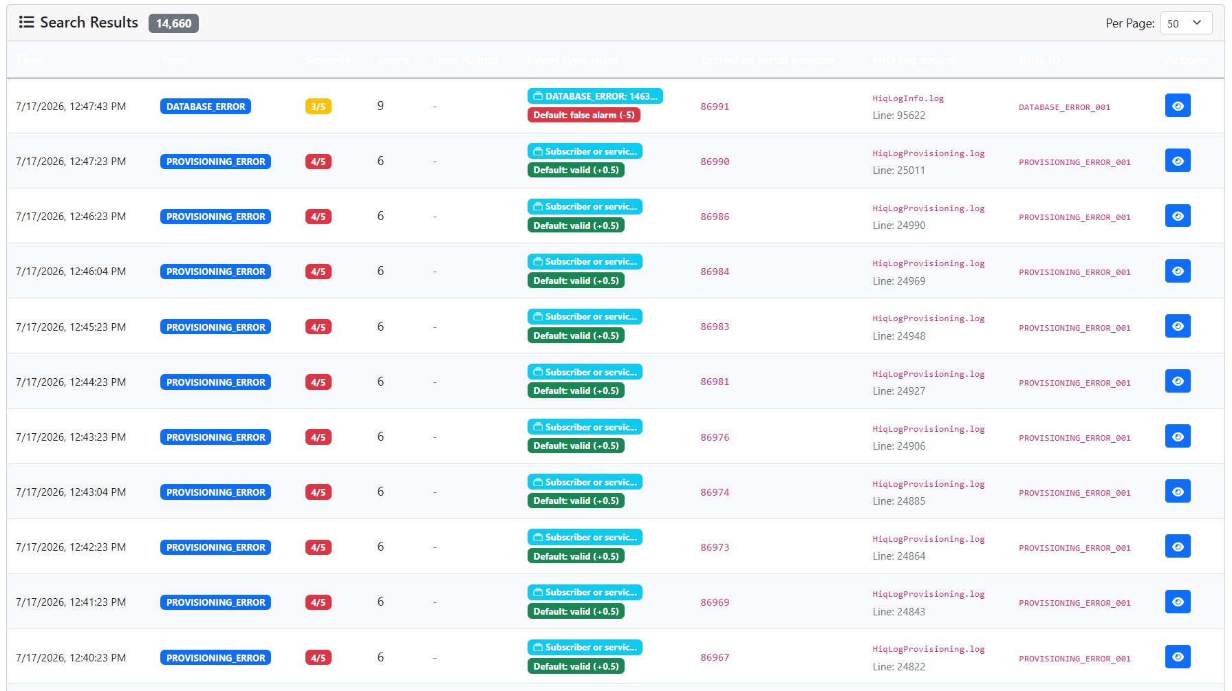 Search HIQ events efficiently