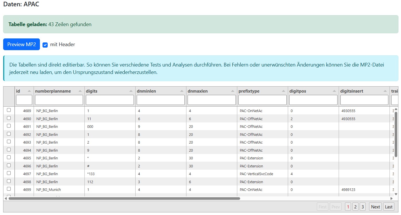 SQL-Workbench Tabellenansicht mit direktem Datenbankzugriff
